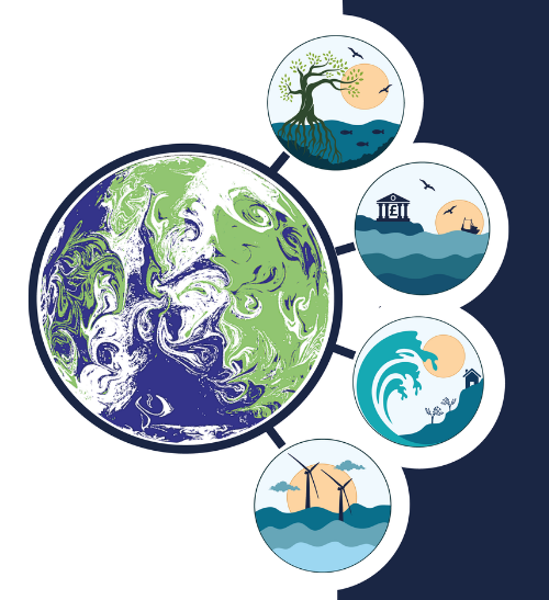 globe and COP icons